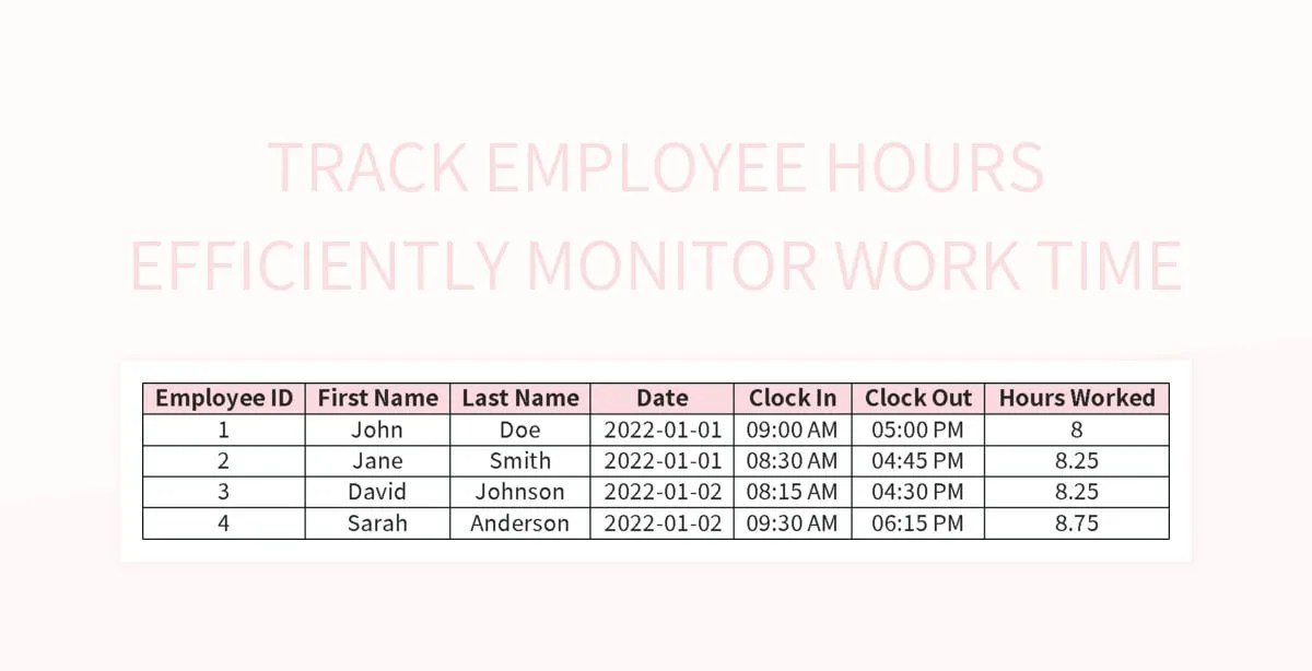 Free Employee Hours Templates For Google Sheets And Microsoft Excel