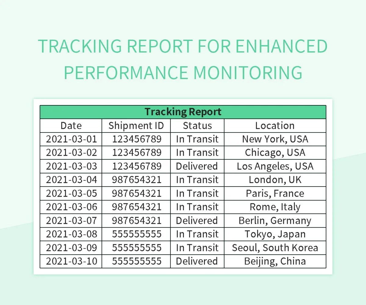 Tracking Report For Enhanced Performance Monitoring Excel Template And Google Sheets File For