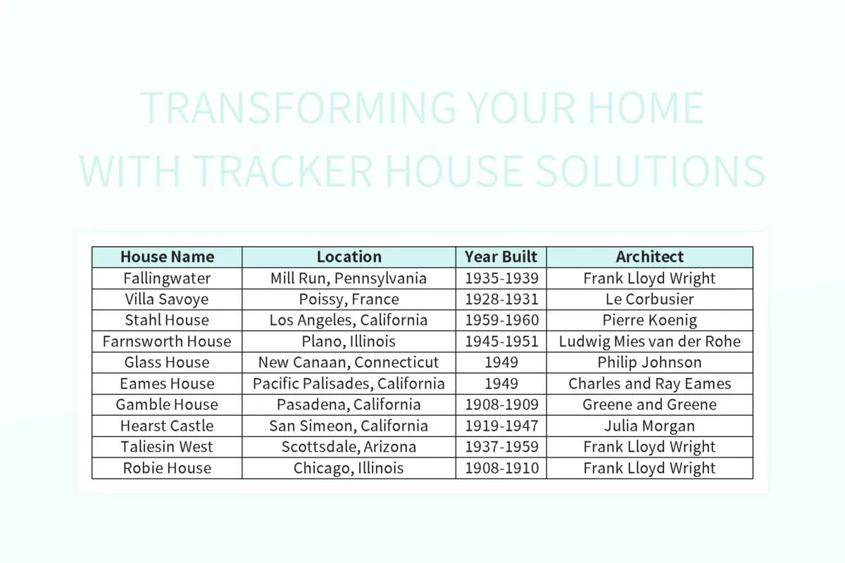 Transforming Your Home With Tracker House Solutions Excel Template And