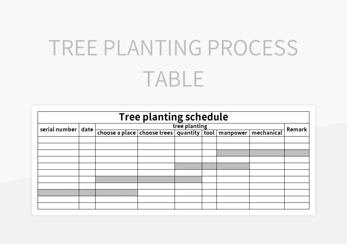 Free Tree Planting Templates For Google Sheets And Microsoft Excel