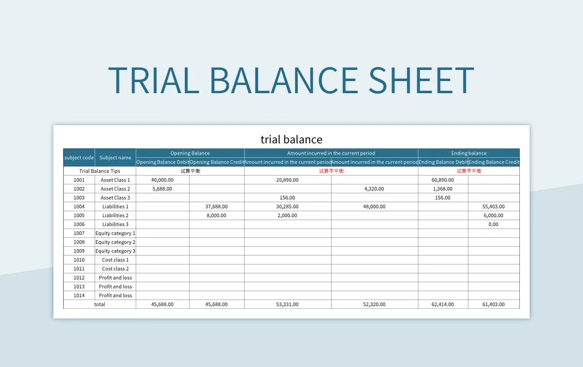 Financial Department Enterprise Fund Balance Sheet Excel Template And