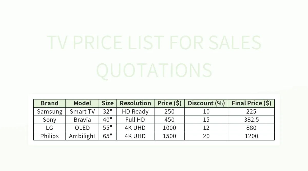 TV Price List For Sales Quotations Excel Template And Google Sheets