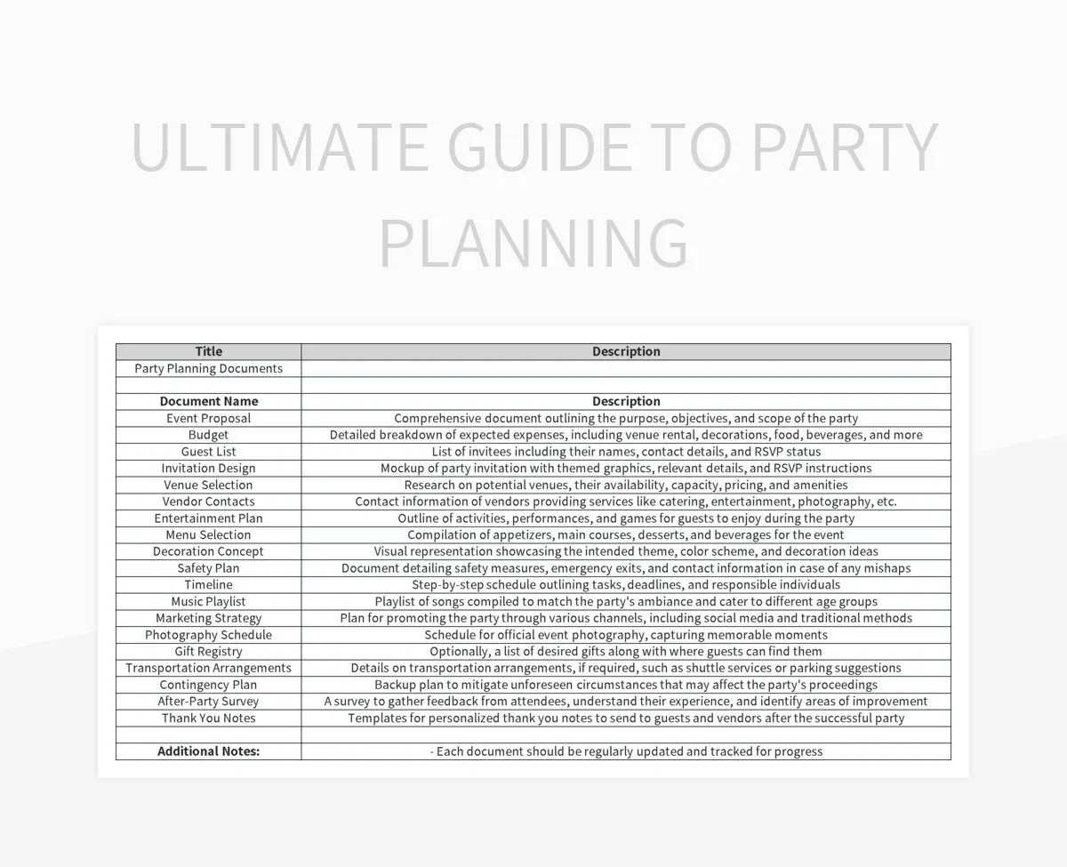 Free Party Planning Templates For Google Sheets And Microsoft Excel Slidesdocs