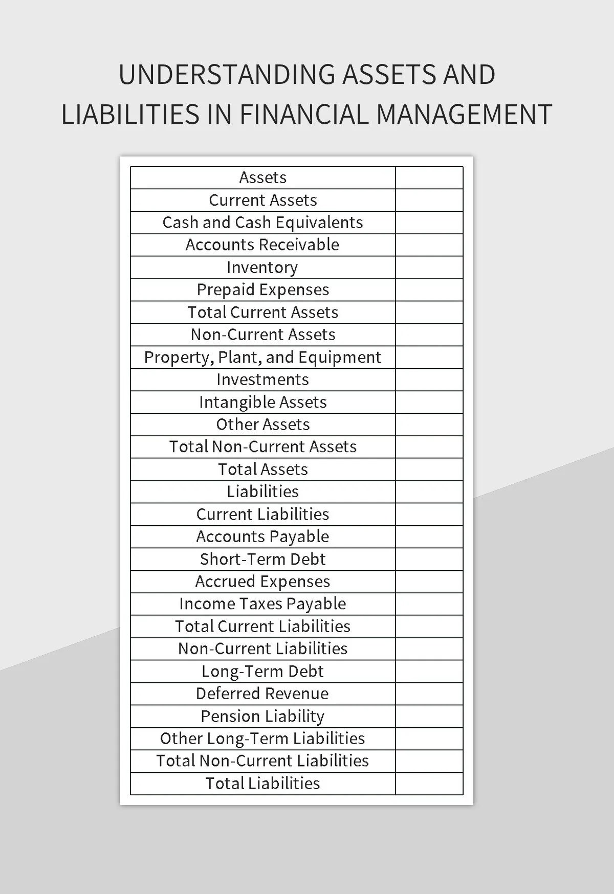 Understanding Assets And Liabilities In Financial Management Excel
