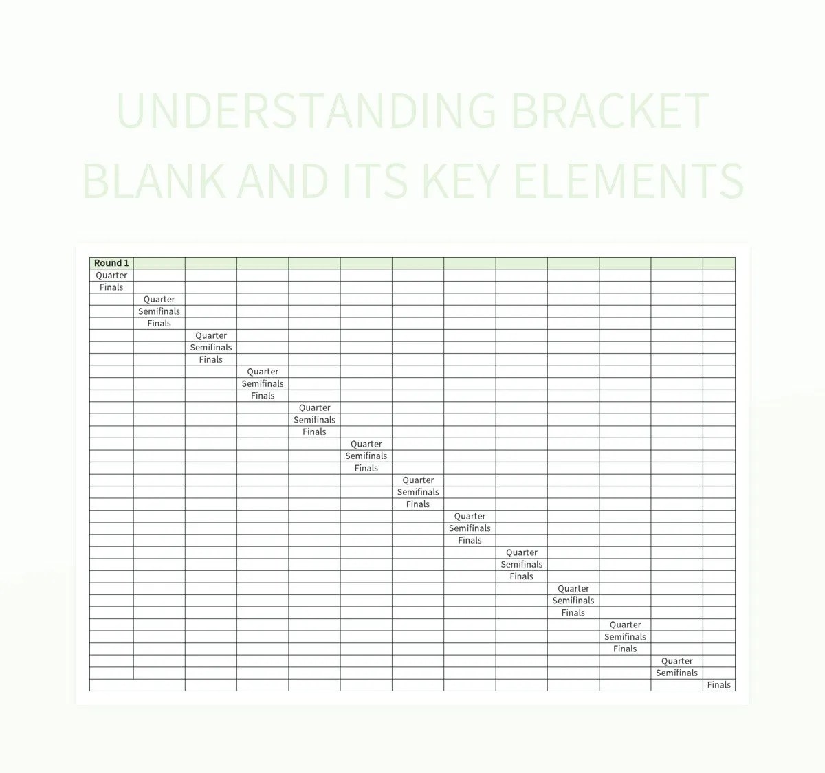 Understanding Bracket Blank And Its Key Elements Excel Template And