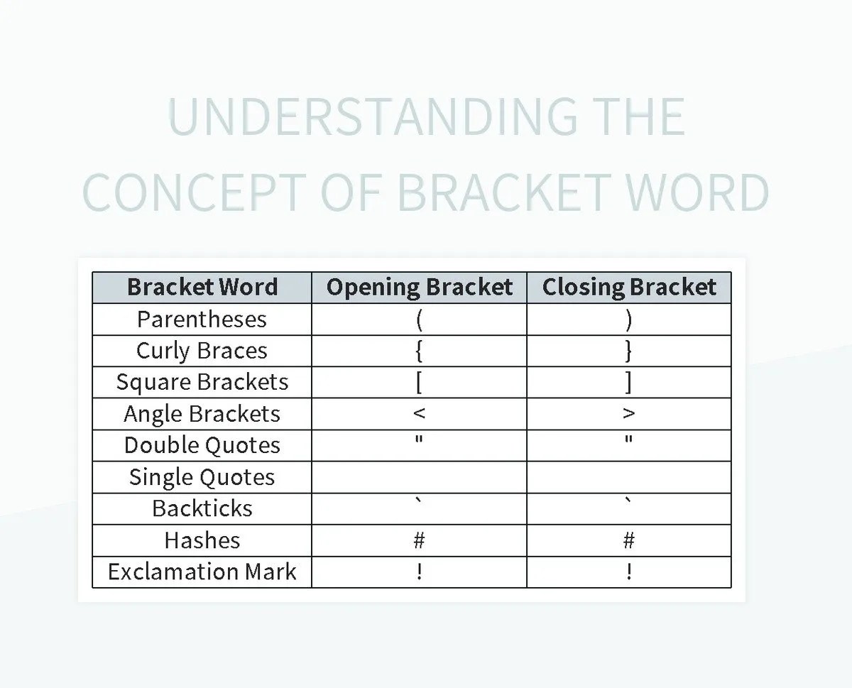 Free Bracket Usage Templates For Google Sheets And Microsoft Excel