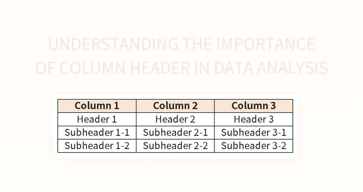 Understanding The Importance Of Column Header In Data Analysis Excel