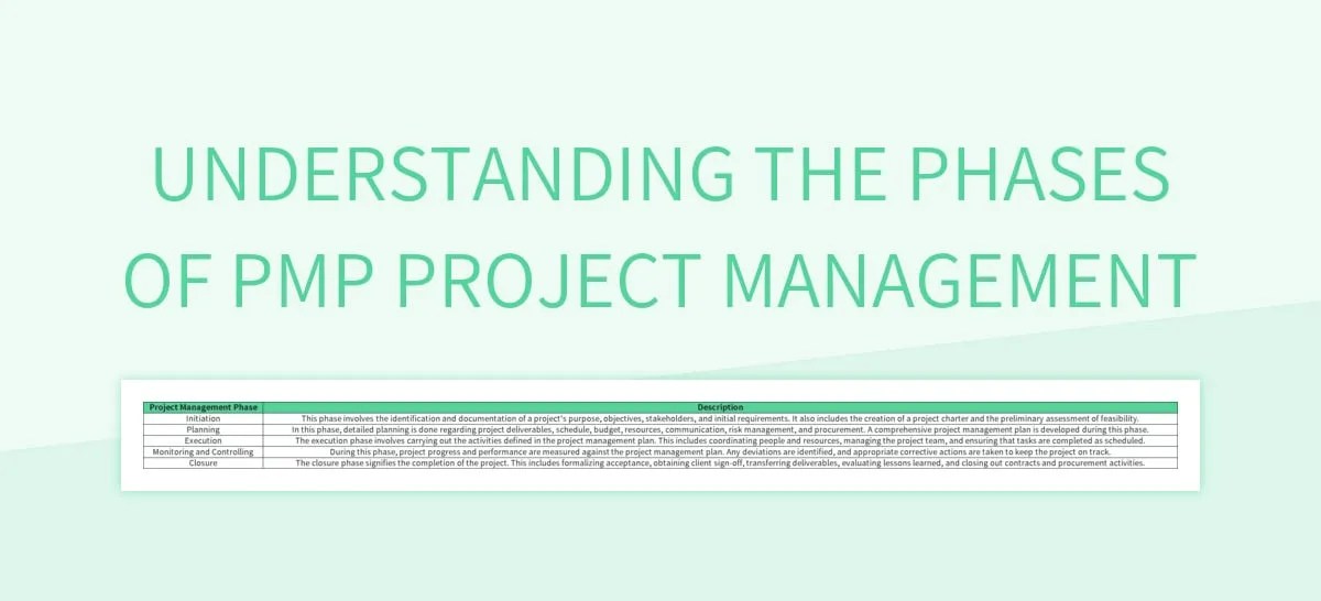 Understanding The Phases Of PMP Project Management Excel Template And