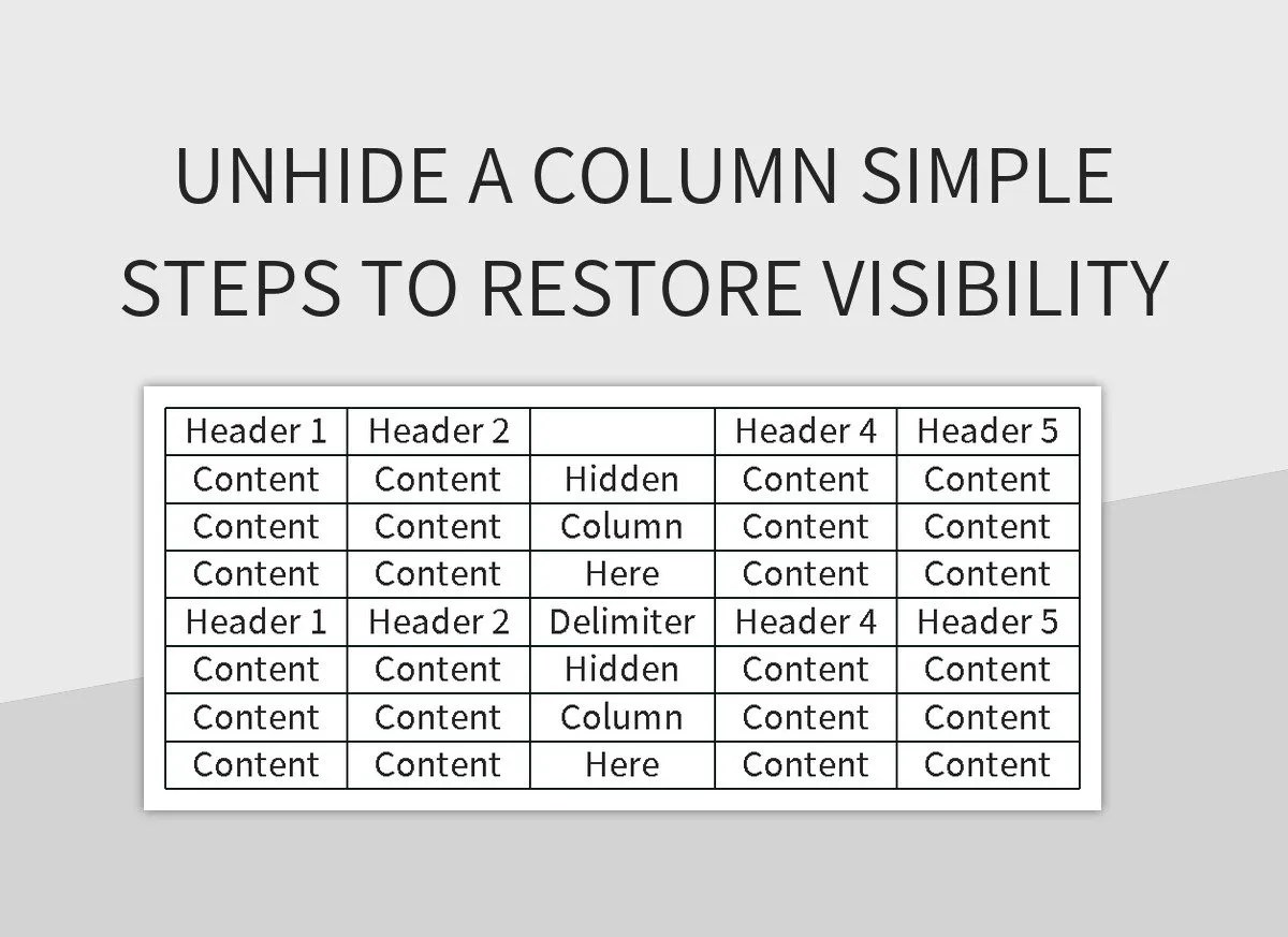 Unhide A Column Simple Steps To Restore Visibility Excel Template And