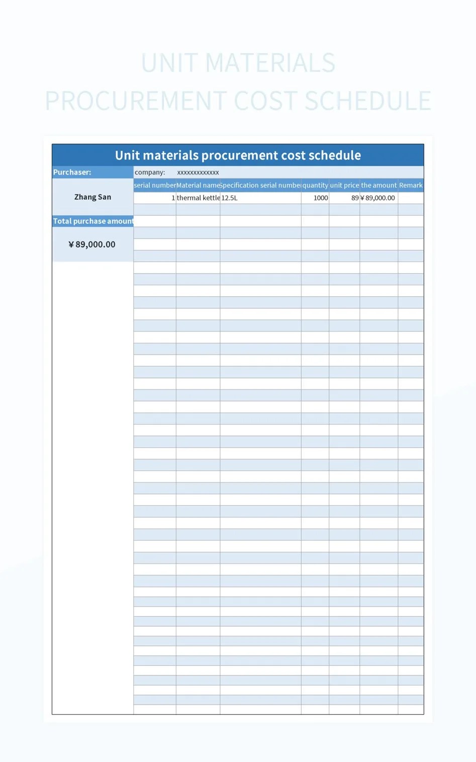 Unit Materials Procurement Cost Schedule Excel Template And Google
