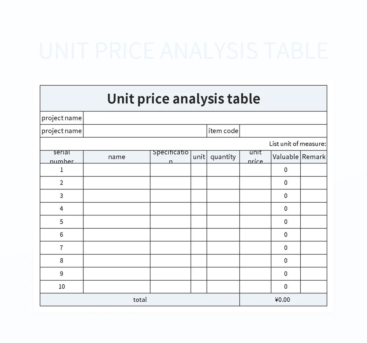 Free Unit Price Analysis Table Schedule Templates For Google Sheets And