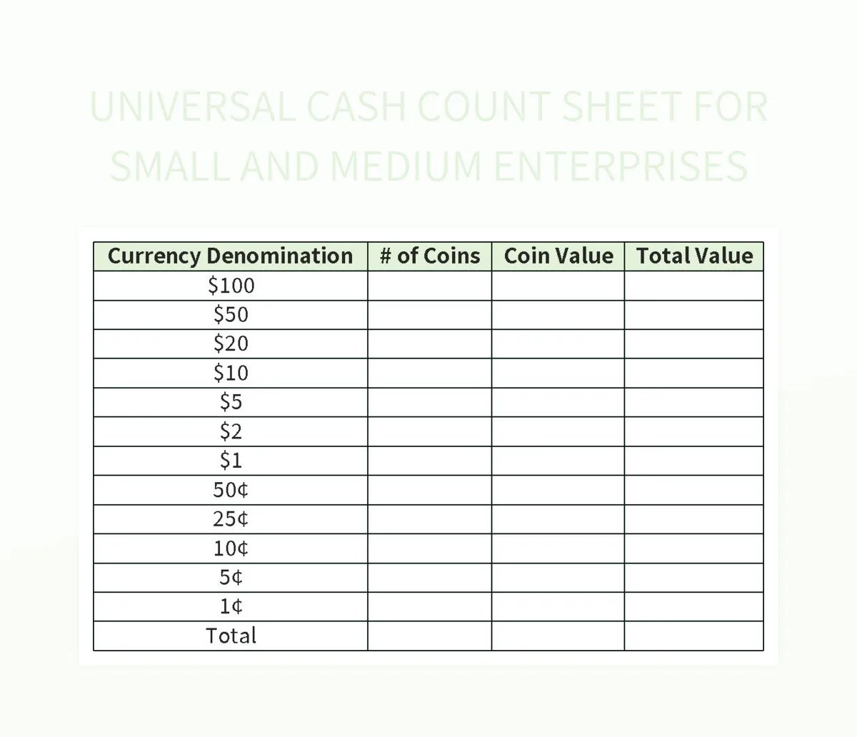 Universal Cash Count Sheet For Small And Medium Enterprises Excel Template And Google Sheets