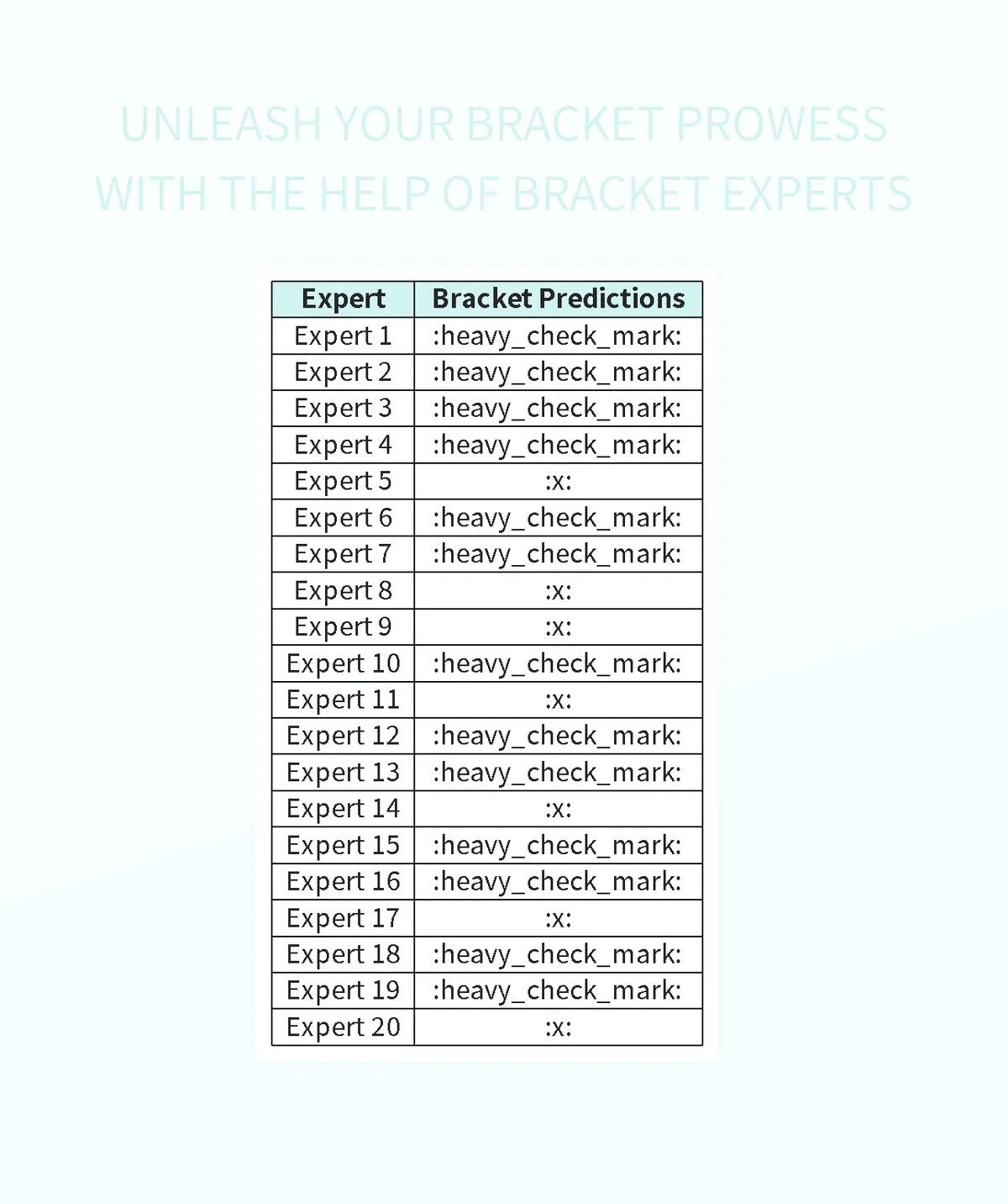 Unleash Your Bracket Prowess With The Help Of Bracket Experts Excel