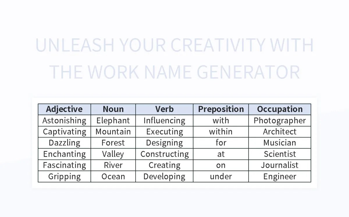 Free Job Title Templates For Google Sheets And Microsoft Excel Slidesdocs