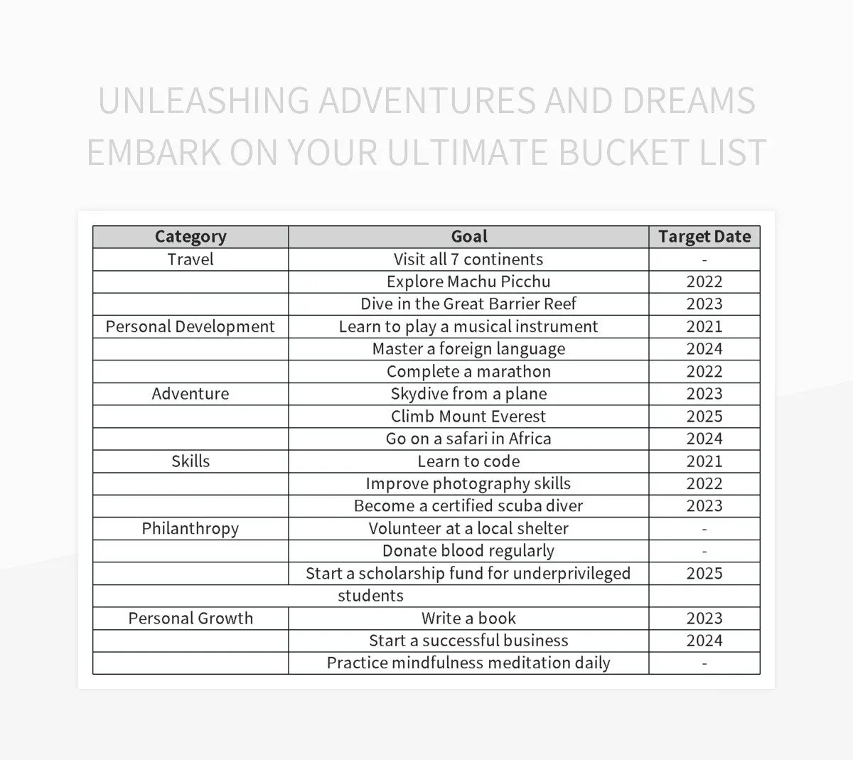 Free Bucket List Templates For Google Sheets And Microsoft Excel