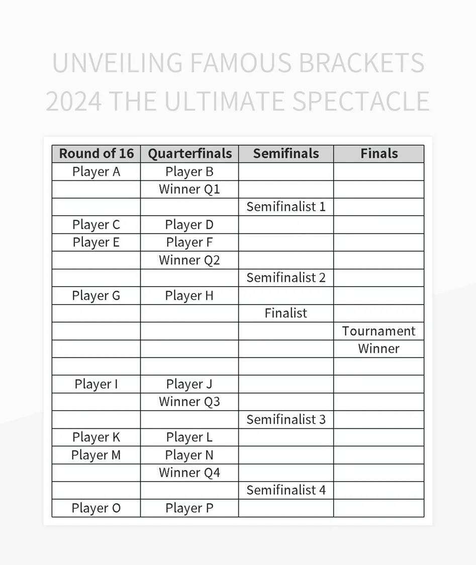 Unveiling Famous Brackets 2024 The Ultimate Spectacle Excel Template And Google Sheets File For