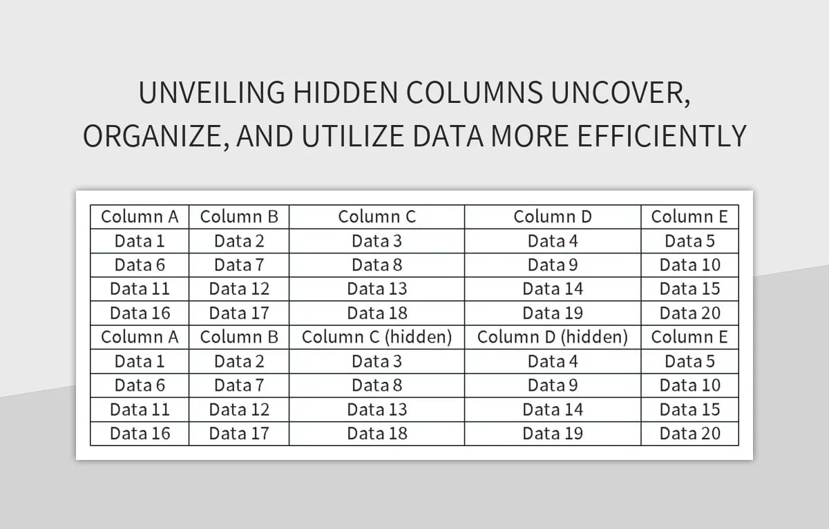 Unveiling Hidden Columns Uncover, Organize, And Utilize Data More
