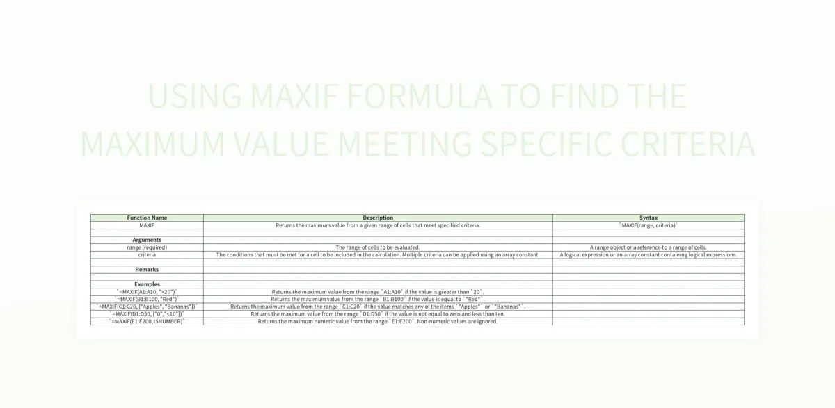 Free Maxif Templates For Google Sheets And Microsoft Excel Slidesdocs