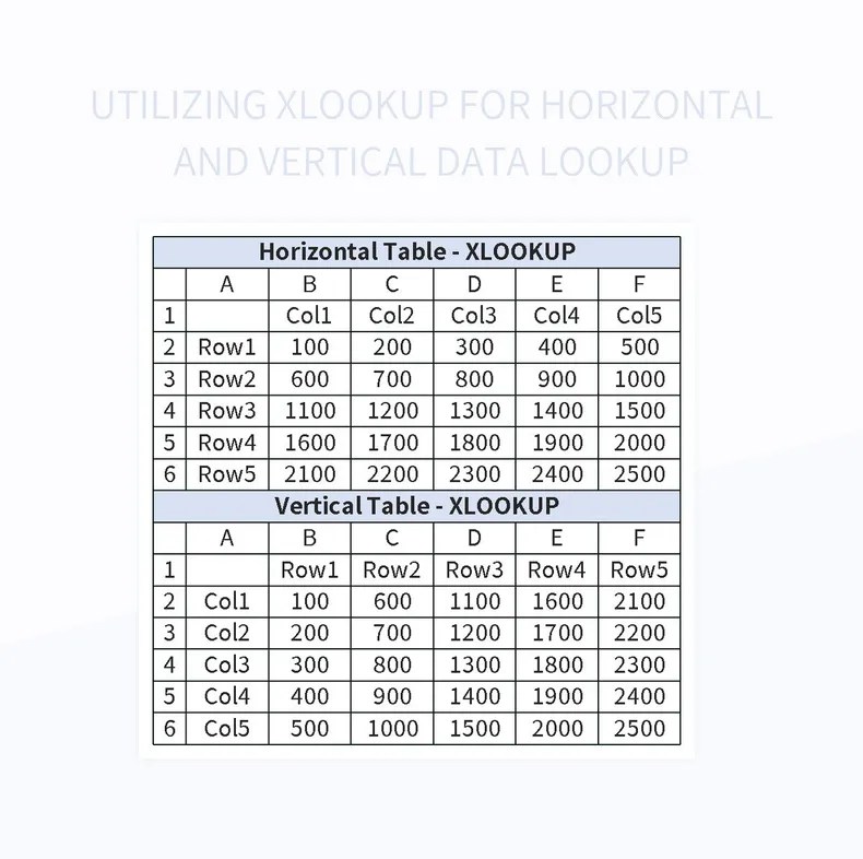 Free Reference Range Templates For Google Sheets And Microsoft Excel