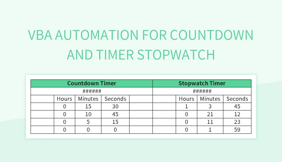 Free Countdown Timer Templates For Google Sheets And Microsoft Excel