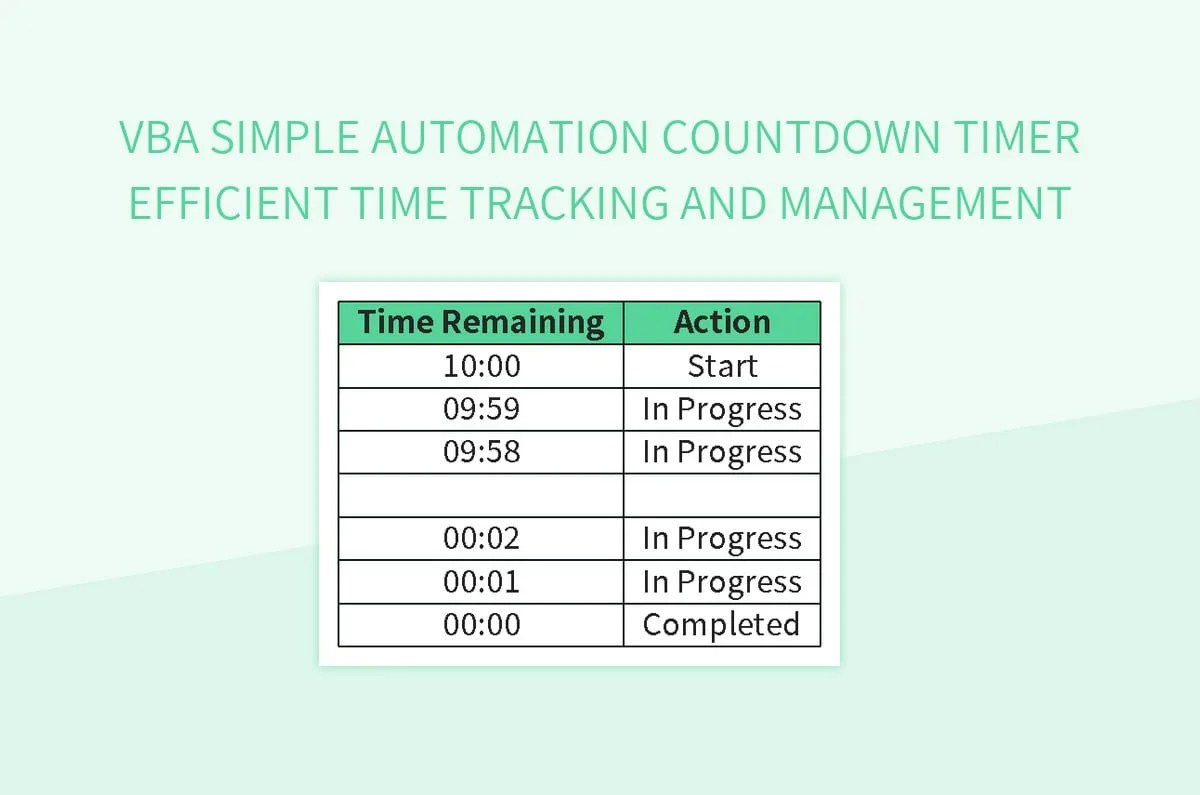 Free Countdown Timer Templates For Google Sheets And Microsoft Excel