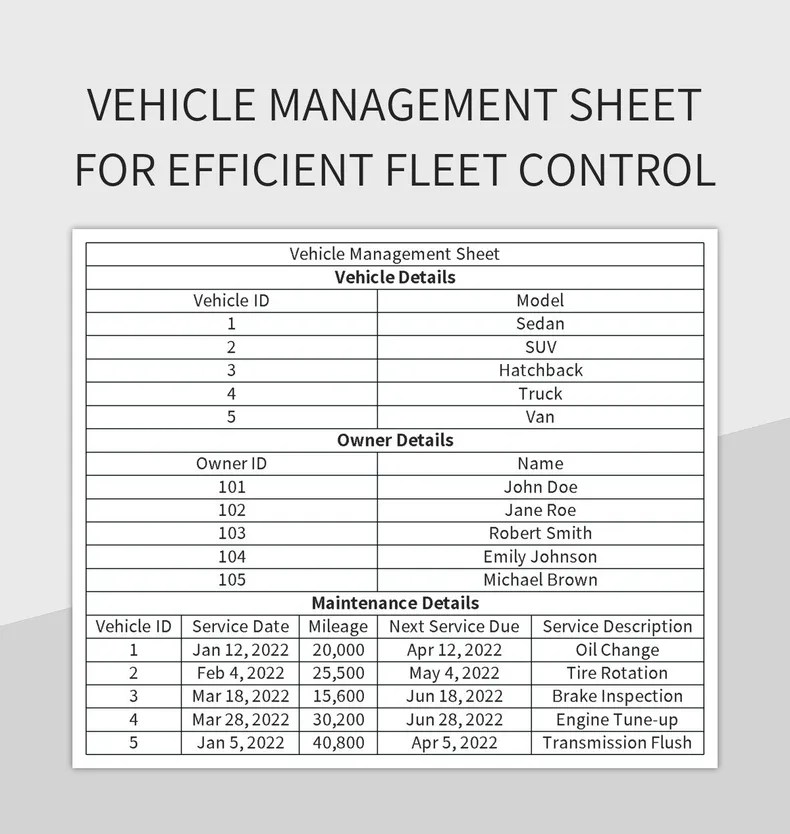 Vehicle Management Sheet For Efficient Fleet Control Excel Template And