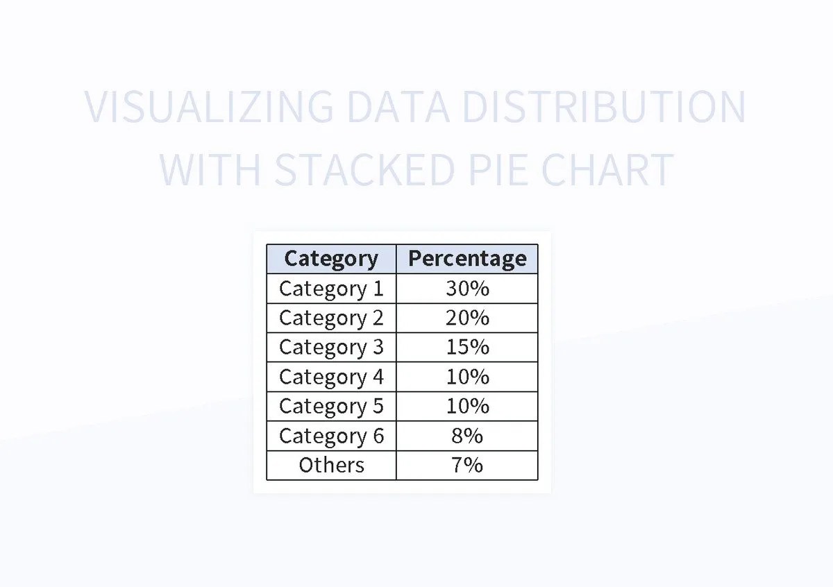 Visualizing Data Distribution With Stacked Pie Chart Excel Template And
