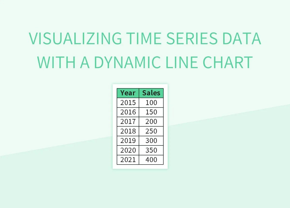 Visualizing Time Series Data With A Dynamic Line Chart Excel Template