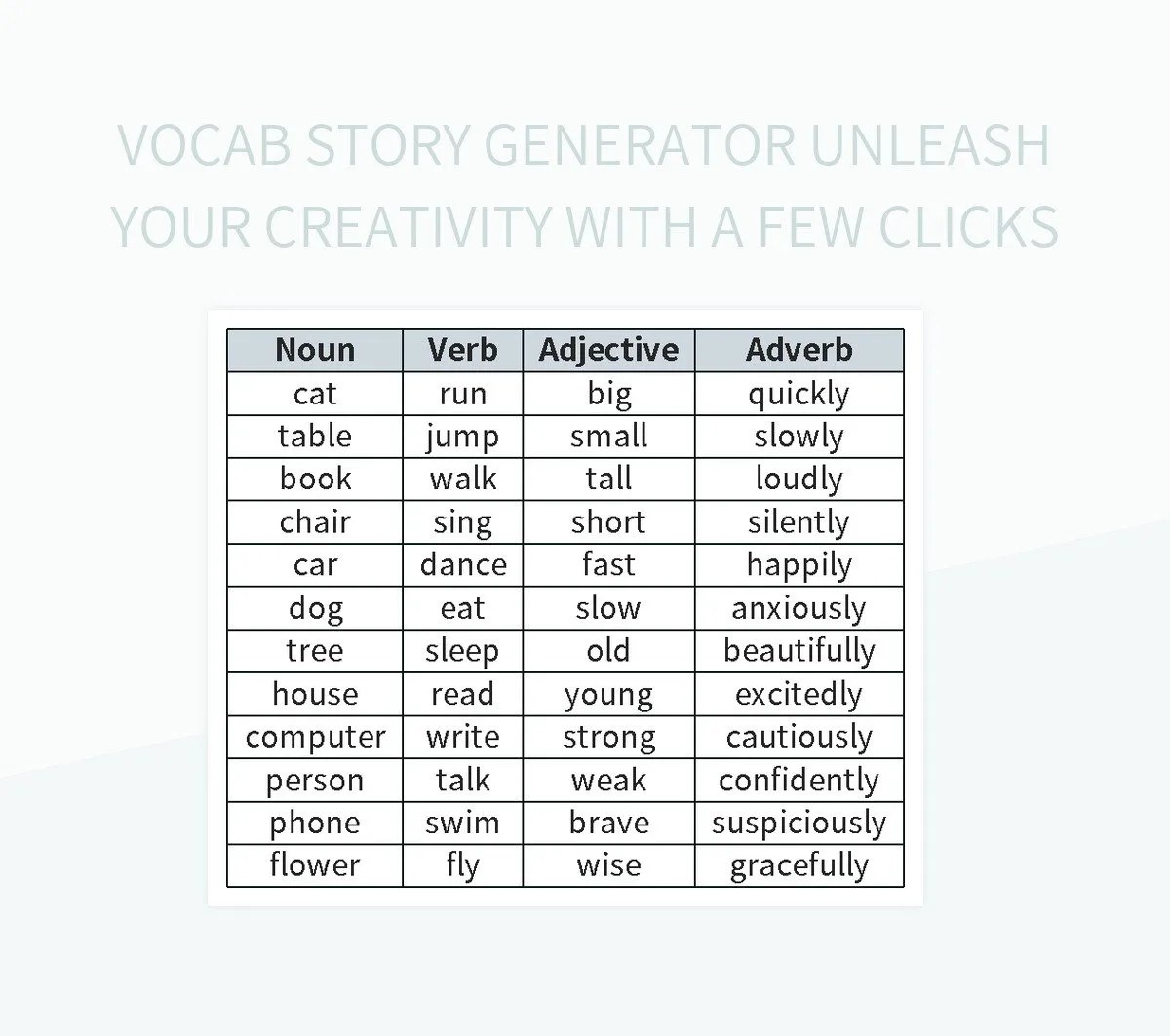 Free Vocabulary Templates For Google Sheets And Microsoft Excel