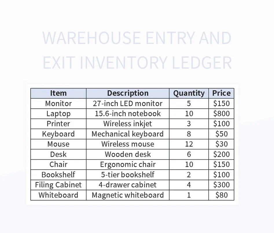 Warehouse Entry And Exit Inventory Ledger Excel Template And Google