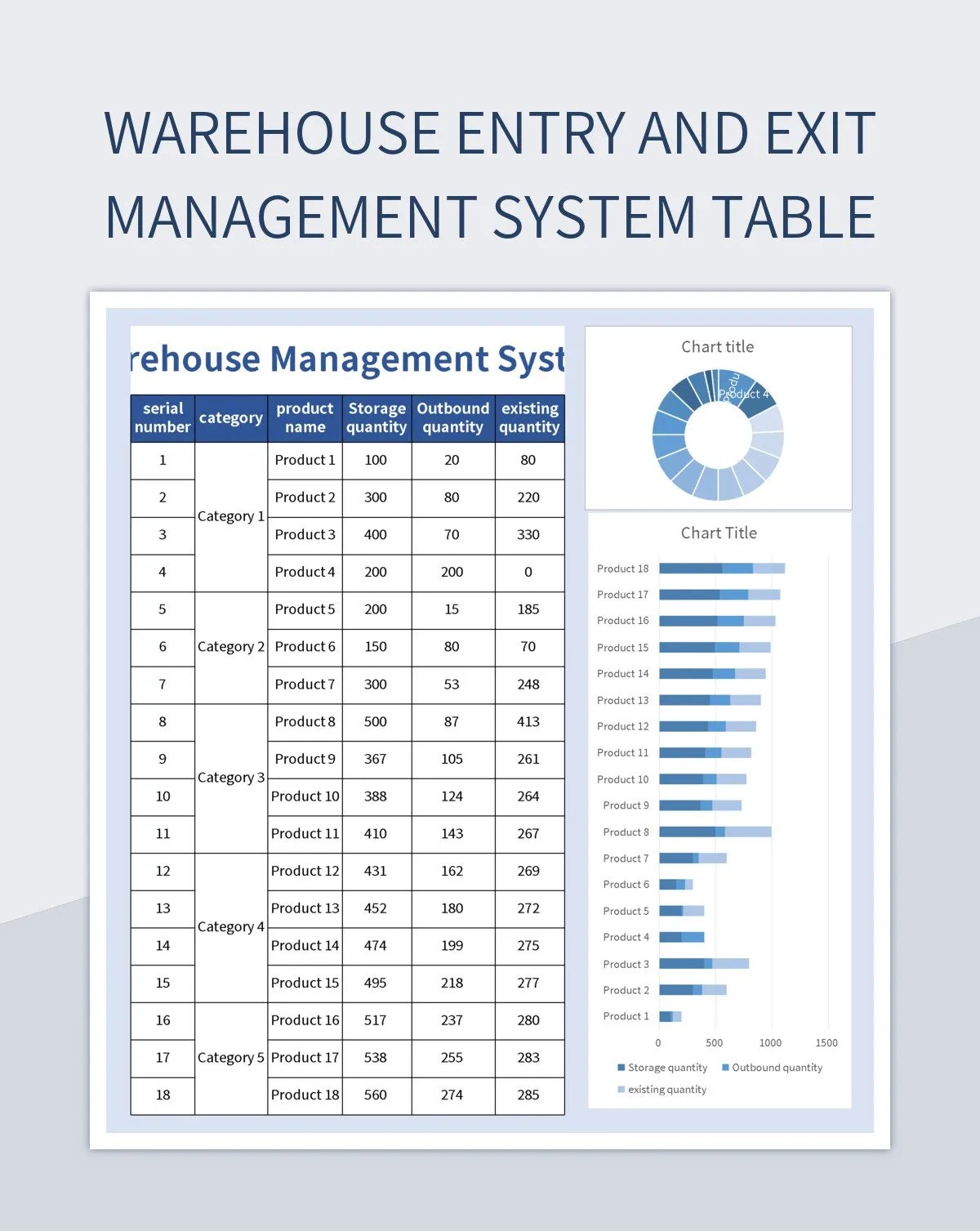 Warehouse Entry And Exit Management System Table Excel Template And