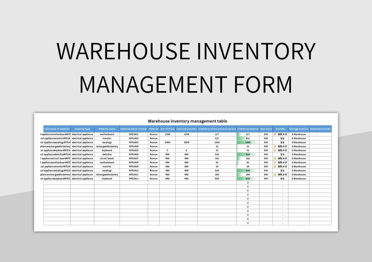 Warehouse Inventory Management Form Excel Template And Google Sheets