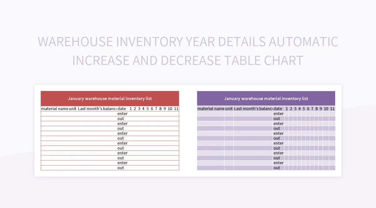 Free Increase And Decrease Tables Templates For Google Sheets And