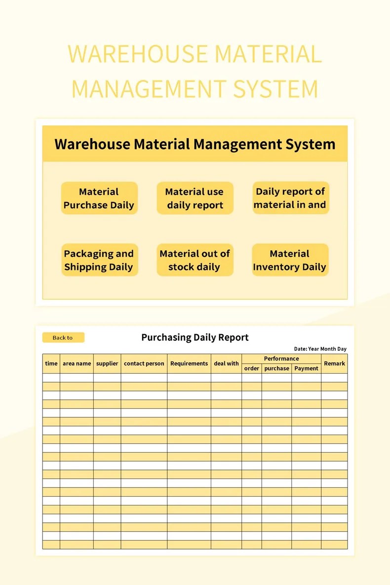 Warehouse Material Management System Excel Template And Google Sheets