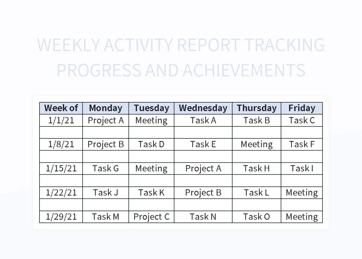 Weekly Activity Report Tracking Progress And Achievements Excel