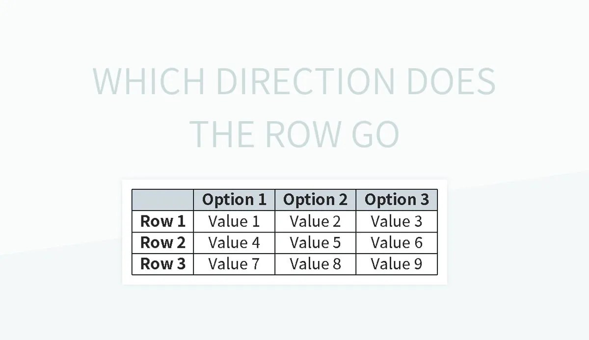 Which Direction Does The Row Go Excel Template And Google Sheets File