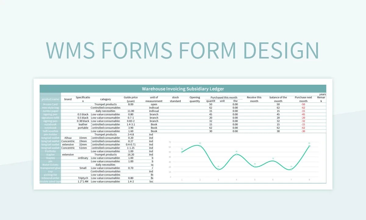 Wms Forms Form Design Excel Template And Google Sheets File For Free