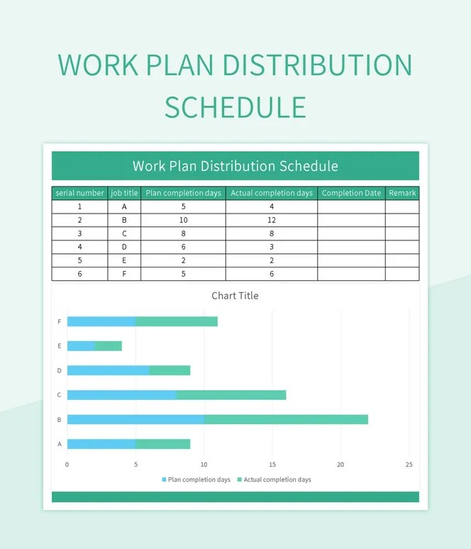 Work Plan Distribution Schedule Excel Template And Google Sheets File