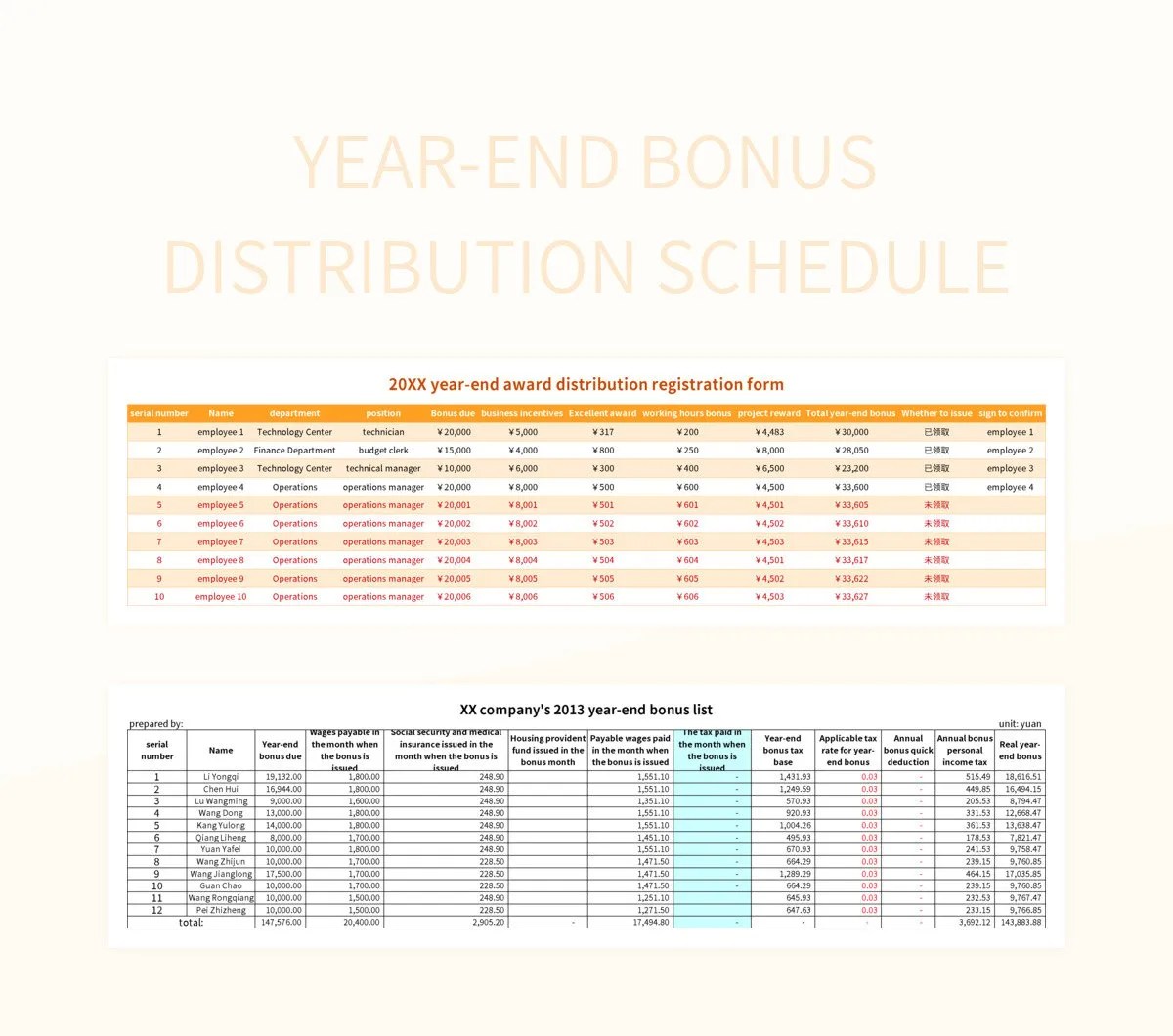 Free Year End Bonus Distribution Templates For Google Sheets And
