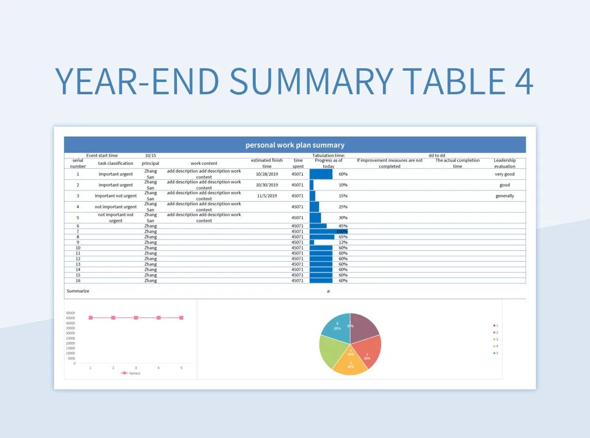 Free Year End Summary Table Summary Table Templates For Google Sheets