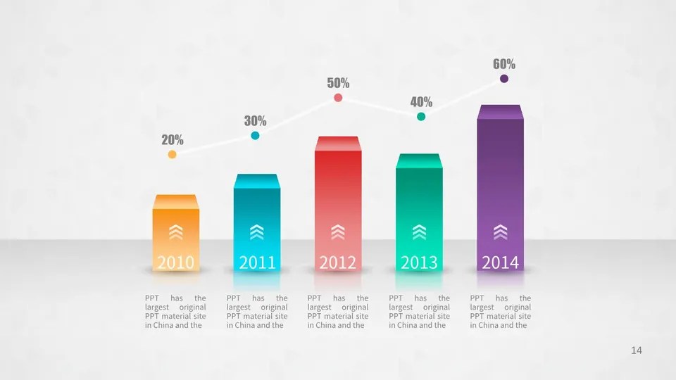 Bar Chart Showing The Percentage Of Sales In Business Google Slide Theme And Powerpoint Template