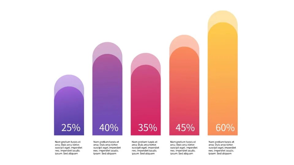 Bar Chart With Different Colors Of The Bar Chart Google Slide Theme And