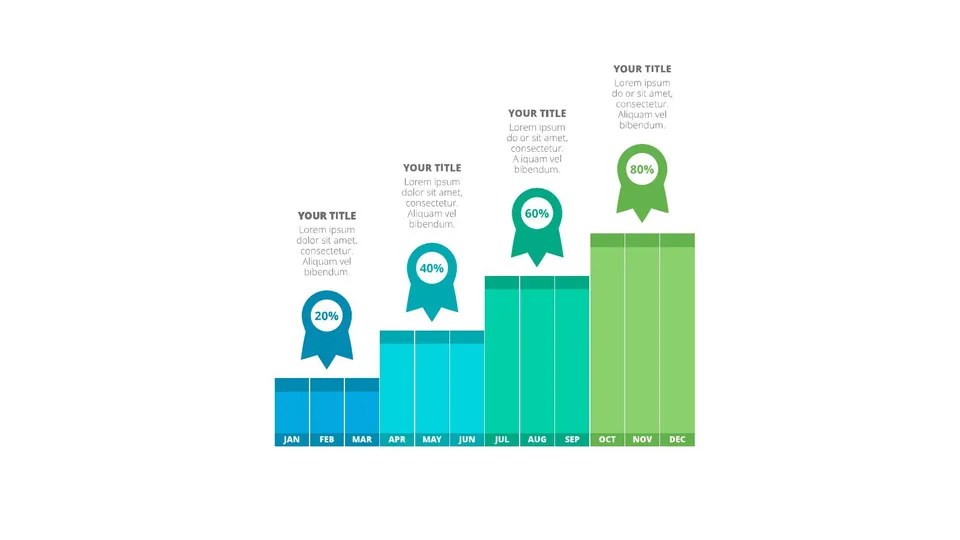 Bar Chart With Number Of Ribbons Google Slides Theme And Powerpoint