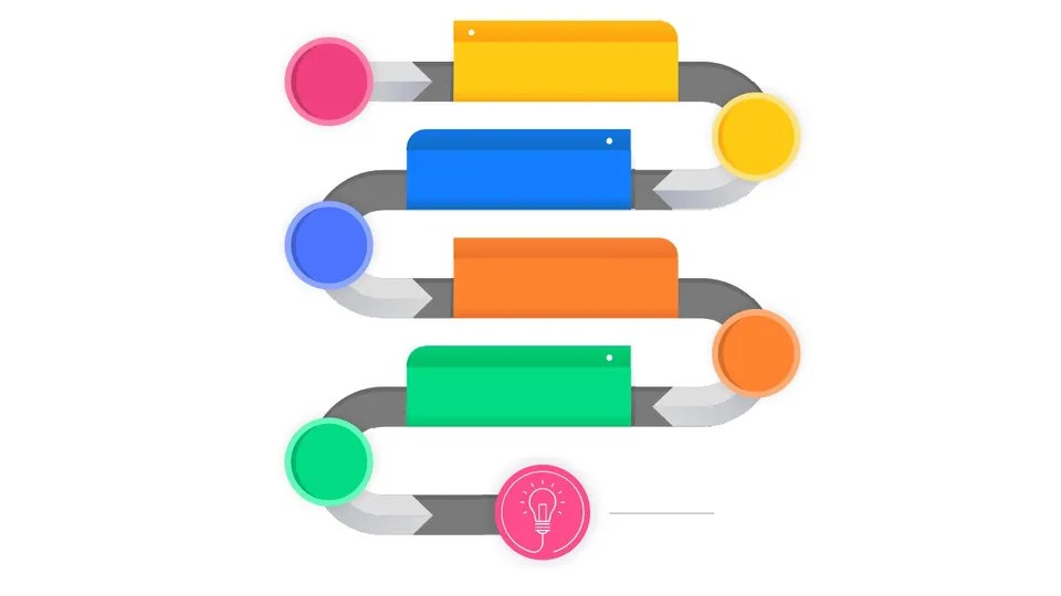 Colorful Flow Chart With Light Bulb Google Slides Theme And Powerpoint