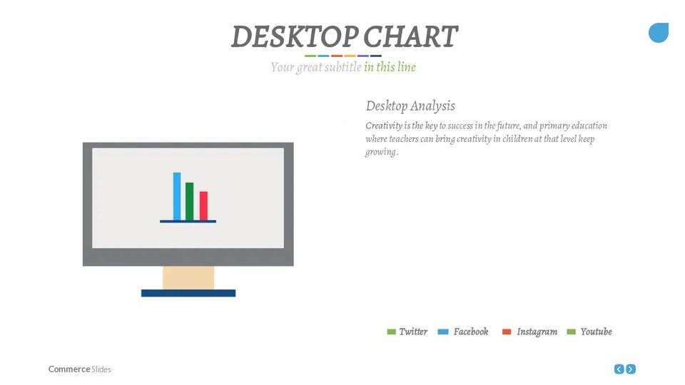 Computer Screen With Bar Chart On It Google Slide Theme And Powerpoint