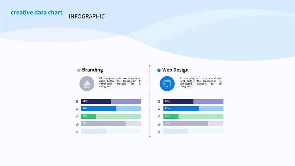 Computer Screen With Blue And Green Google Slides Theme And Powerpoint