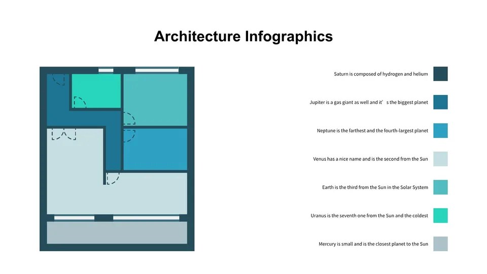 Computer Screen With Blue And Green Google Slides Theme And Powerpoint