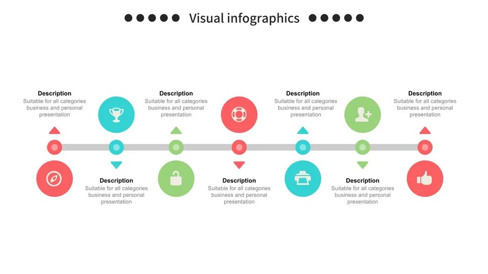 Diagram Of Business Process With Description Of The Process Google