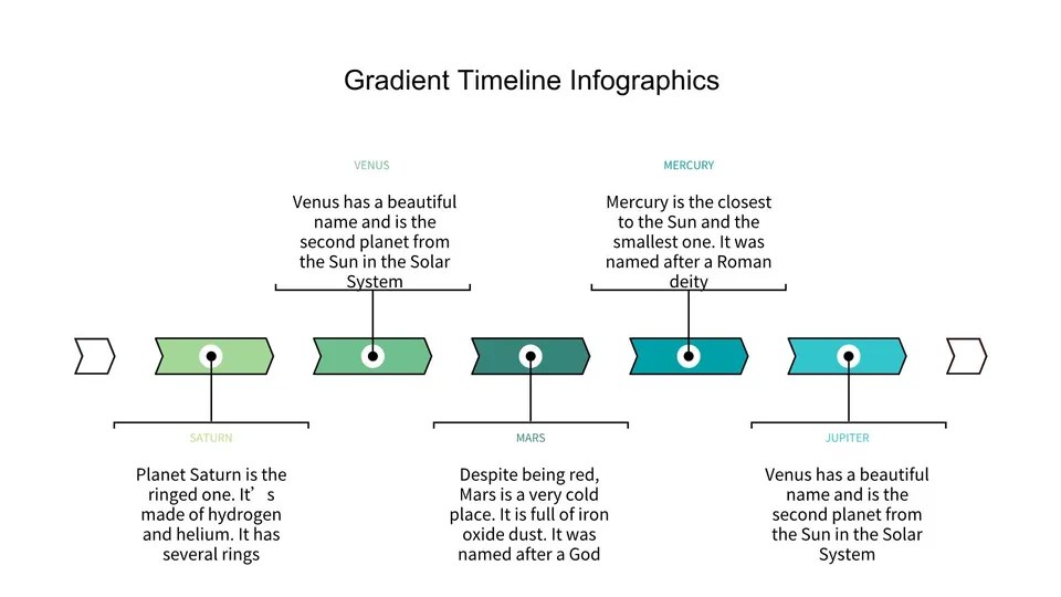 Diagram Of The Process Of Creating Project Google Slide Theme And