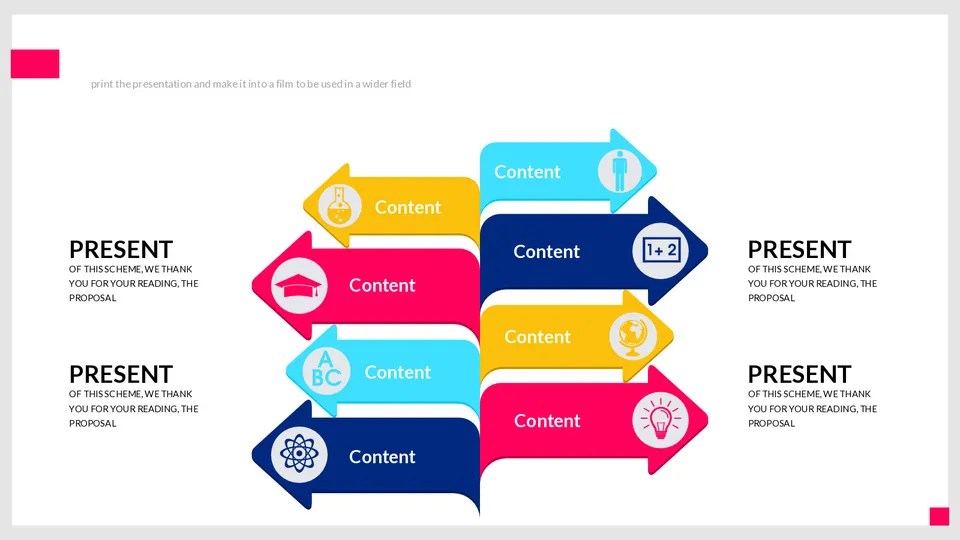 Diagram Showing The Different Types Of Information In Presentation